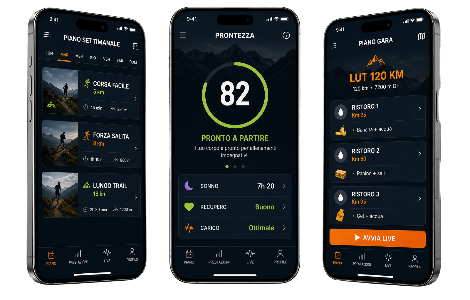 Trail Fuel: piano settimanale, prontezza e piano gara su smartphone